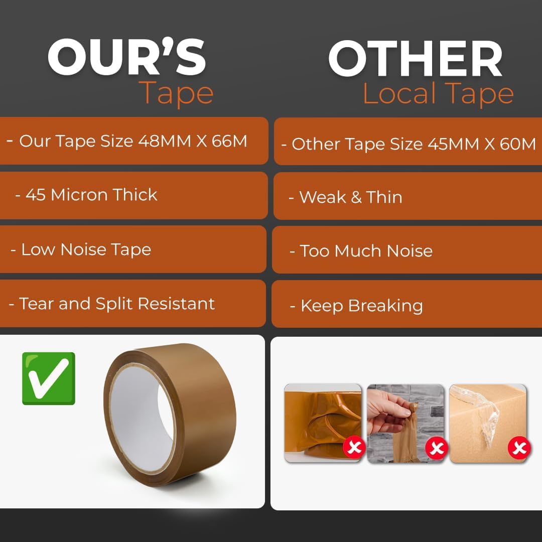 Packaging Tape, Heavy Duty Brown Parcel Tape 6 Rolls With Low Noise - 48mm X 66m, Secure Sticky Brown Tape For Box Packaging, Moving Boxes, Packing Tape Strong For Moving House (6 rolls) - Image 4